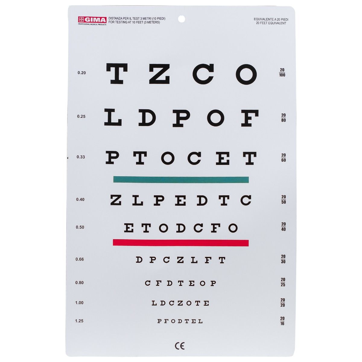 Optotip plansa Snellen 3 m pentru testarea acuitatii vizuale si vederii culorilor, 23 x 35.5 cm